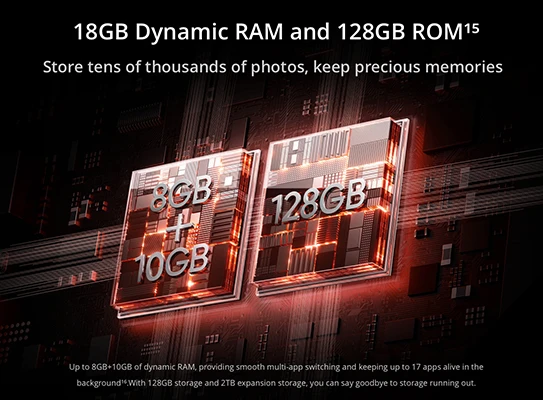 Incredibly Smooth Performance